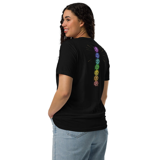 What Are the 7 Chakra Frequencies?